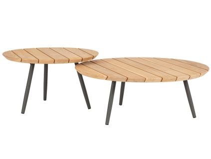 Set dvou zahradních stolků Ivissa 60/80 cm
