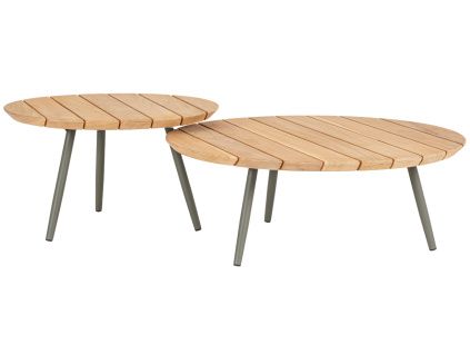 Set dvou zahradních stolků Ivissa II. 60/80 cm