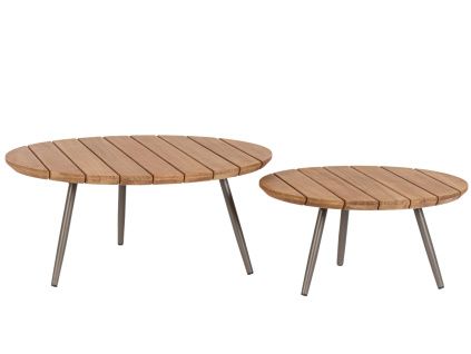Set dvou zahradních stolků Bizzotto Corbeta 60/80 cm