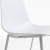 Bílá plastová jídelní židle Kave Home Whatts -fv-interier-25