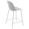 Bílá plastová barová židle Kave Home Quinby 65 cm