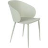 Mintově zelená plastová jídelní židle WLL Gigi