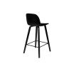 Černá plastová barová židle ZUIVER ALBERT KUIP ALL BLACK 66 cm
