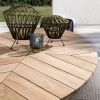 Teakový oválný zahradní stůl Bizzotto Palmdale 240 x 110 cm -fv-interier-25
