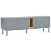 Modrošedý lakovaný TV stolek Teulat Corvo 180 x 40 cm