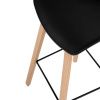 Černá plastová barová židle Somcasa Ronie 76 cm -fv-interier-25