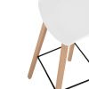 Bílá plastová barová židle Somcasa Ronie 76 cm -fv-interier-25