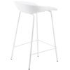Bílá plastová barová židle Somcasa Netta 74 cm