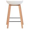 Bílá plastová barová židle Somcasa Ruth s dřevěnou podnoží 74 cm