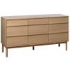 Dubová komoda Unique Furniture Ponza 140 x 43 cm