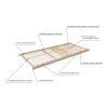 Výklopný lamelový postelový rošt Duostar 80 x 200 cm
