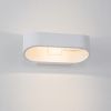Bílé kovové venkovní nástěnné LED světlo Nova Luce Mile II. -fv-interier-25