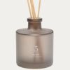 Difuzér Kave Home 3/ Citrus Wave 200 ml -fv-interier-25