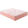 Pěnová matrace Chrono Sport Multizone 80 x 200 cm, tl. 27 cm