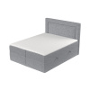 Šedá čalouněná postel boxspring IMAGINE 200 x 200 cm