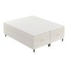 Bílá čalouněná postel boxspring KANAI 200 x 200 cm