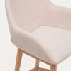 Béžová barová židle Kave Home Konna 65 cm -fv-interier-25