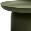 Zelený kovový zahradní stolek kave home Arcola Ø 70 cm -fv-interier-25