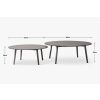 Set dvou černých zahradních stolků Micadoni Salada 65/80 cm -fv-interier-25